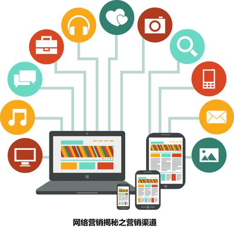 金誉电商